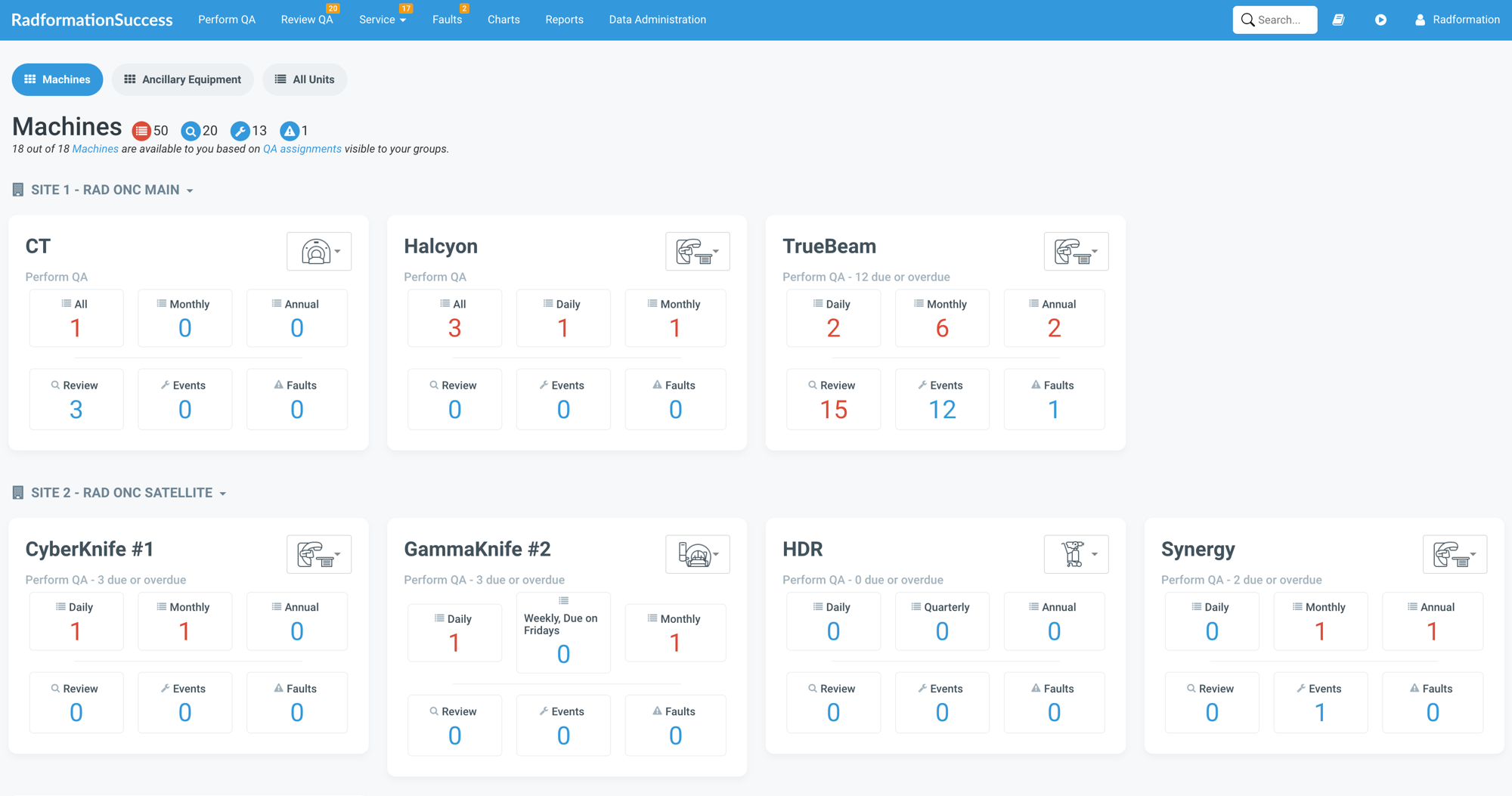 RadMachine Dashboard